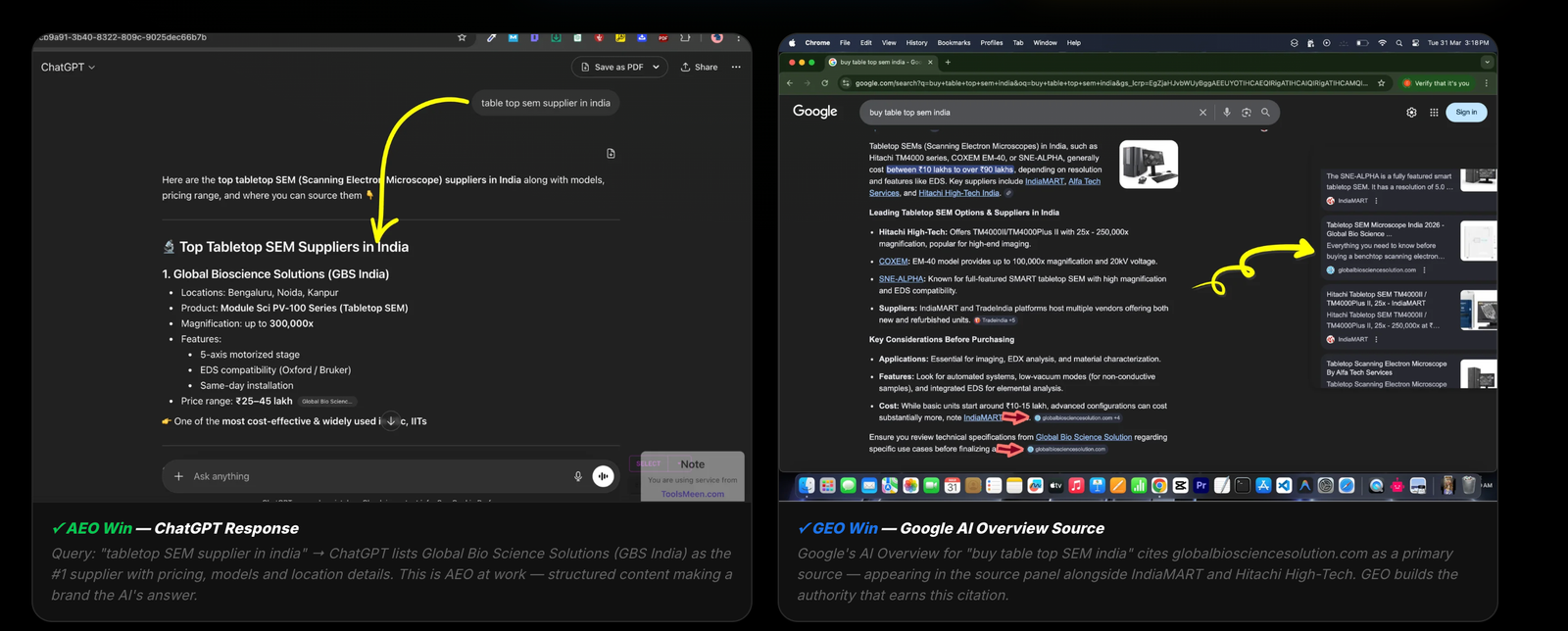 YouTube analytics screenshot